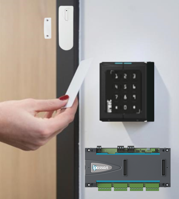 Attuatori per sicurezza perimetrale