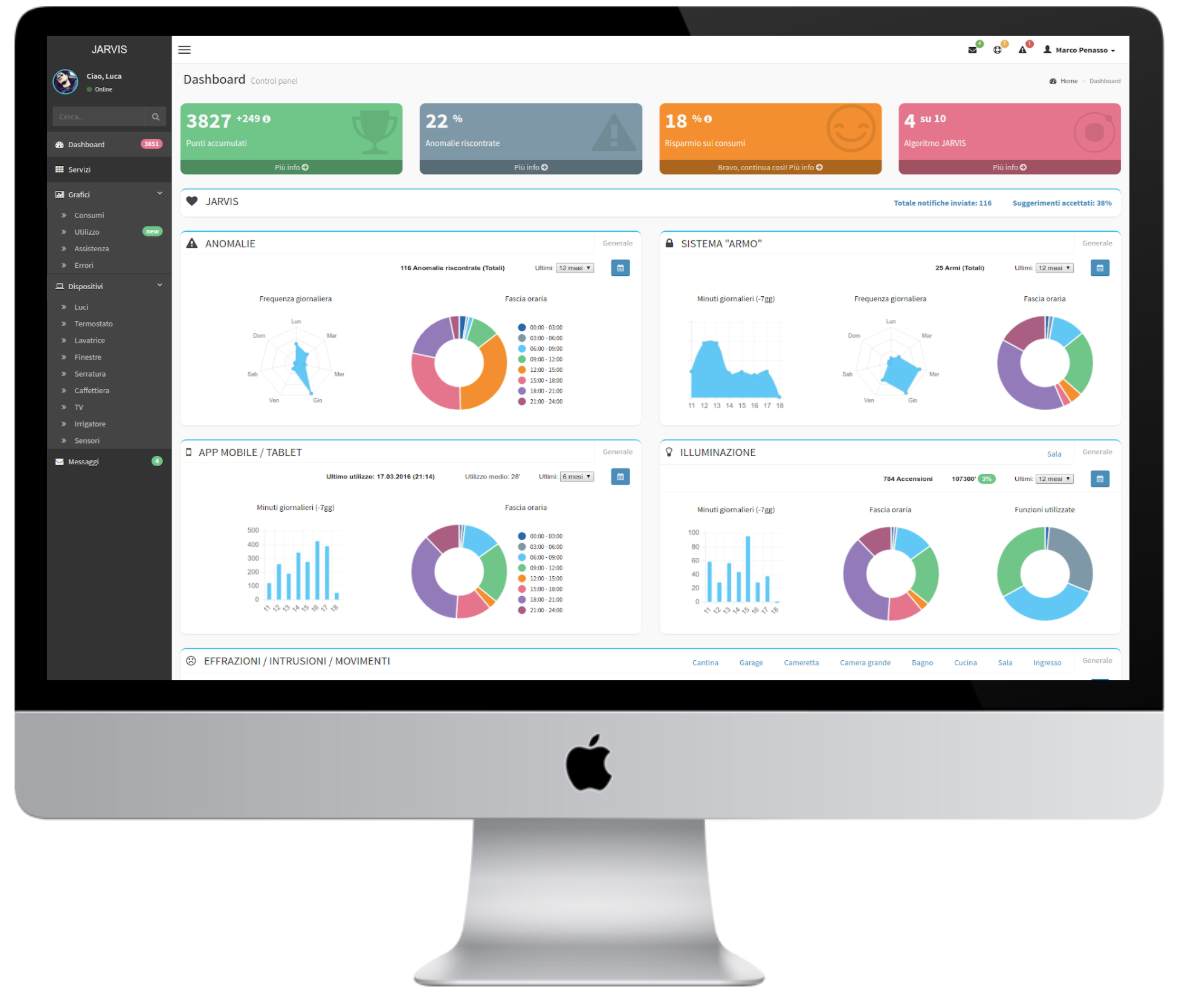 Report e policy per sicurezza perimetrale